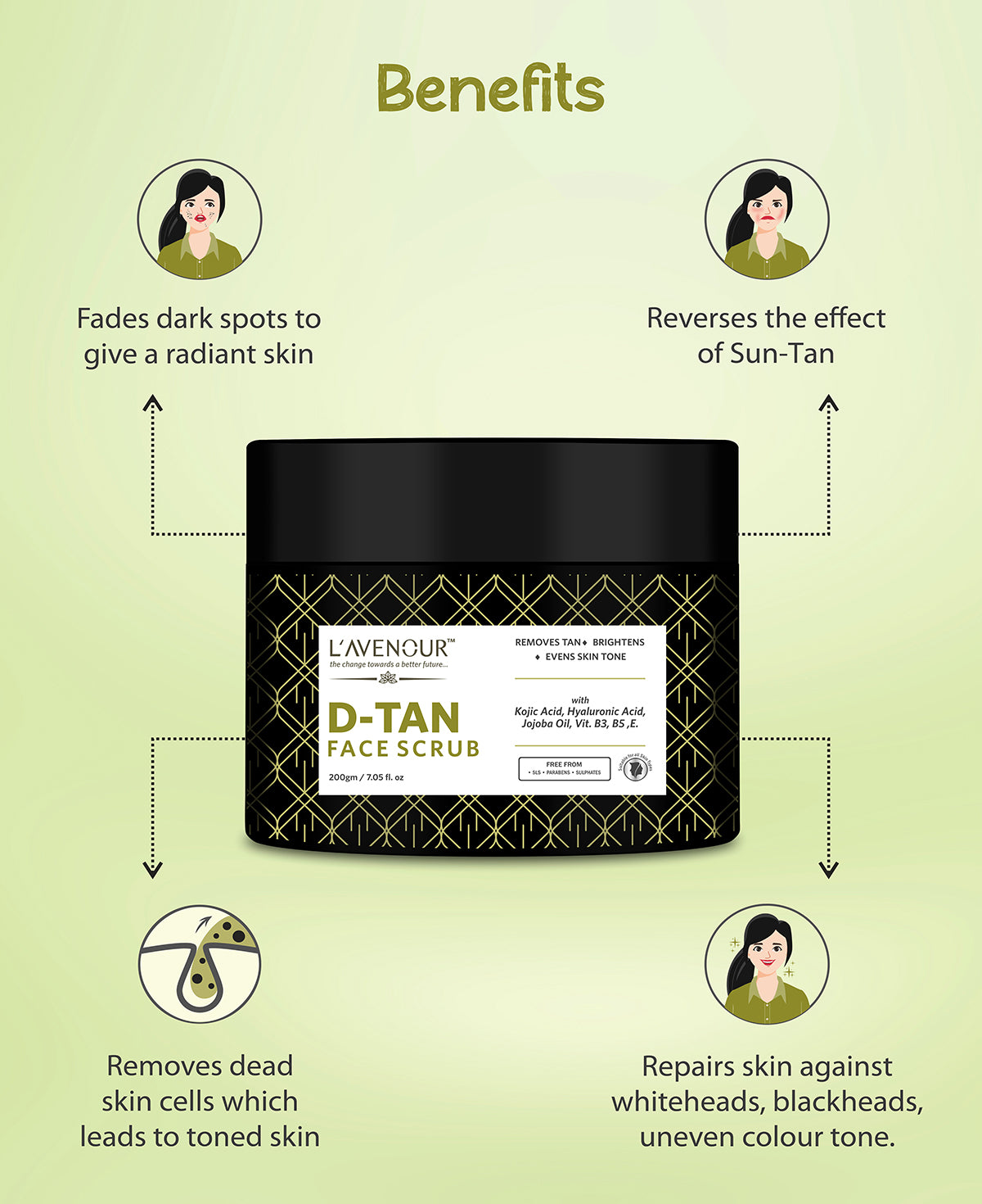 L'avenour D-Tan Face Scrub - 200gm