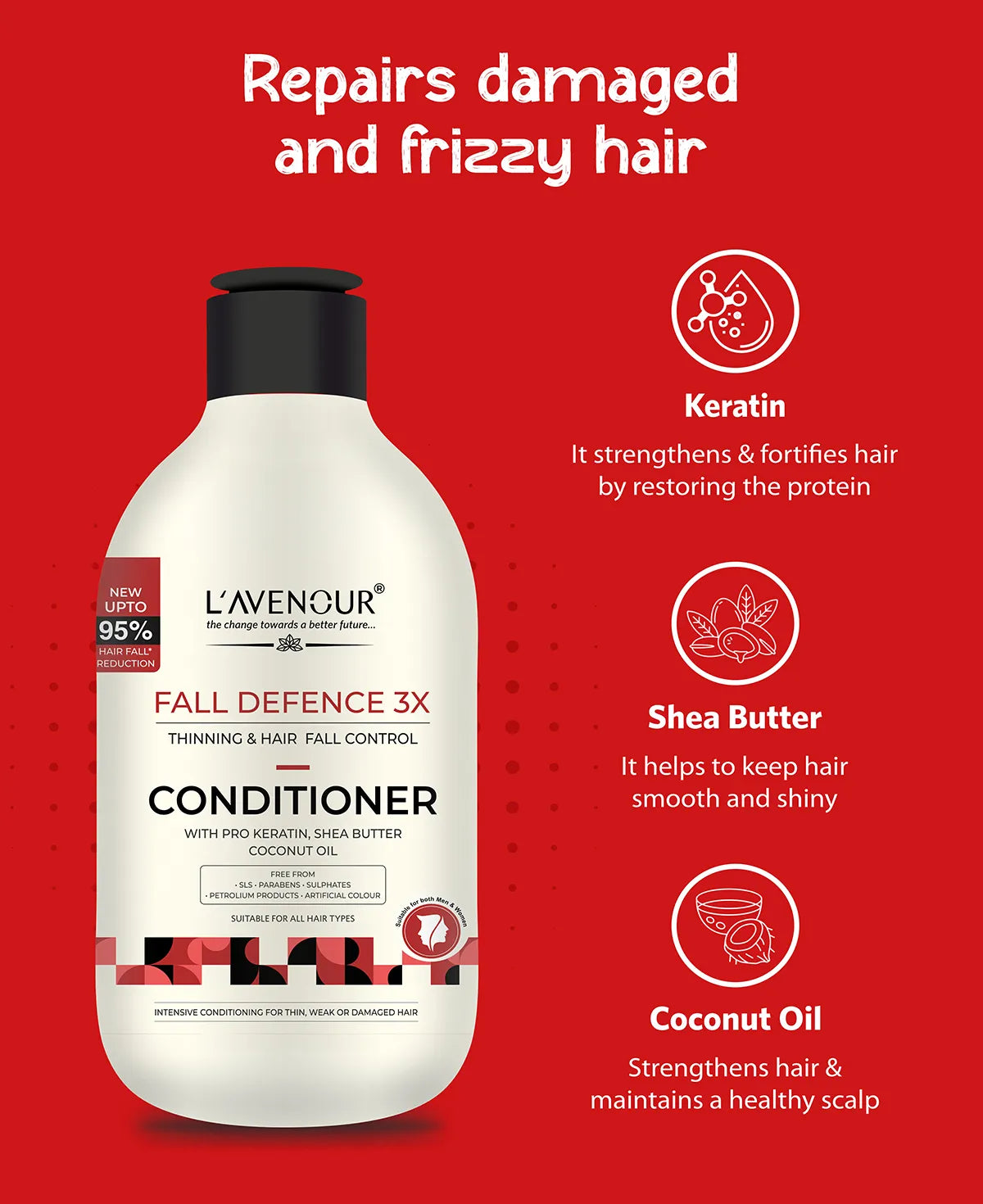 L'avenour Thinning & Hair Fall Control Conditioner - 250 ml