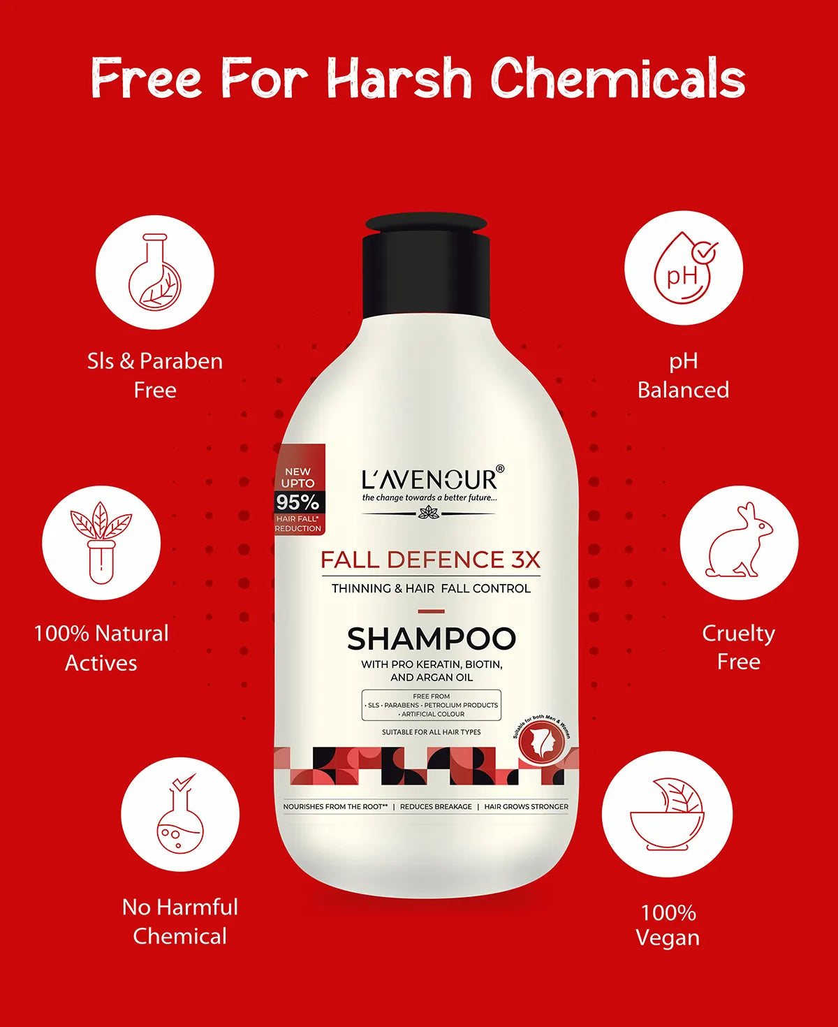 L'avenour Thinning & Hair Fall Control Shampoo - 300 ml