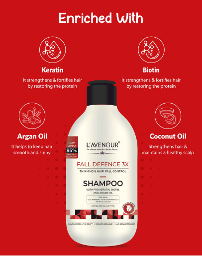 L'avenour Thinning & Hair Fall Control Shampoo With Pro-Keratin, Biotin & Argan Oil | Suitable For All Hair Types, Men & Women | Reduces Breakage & Nourishing Hair From the Root - 300ml