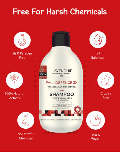 L'avenour Thinning & Hair Fall Control Shampoo With Pro-Keratin, Biotin & Argan Oil | Suitable For All Hair Types, Men & Women | Reduces Breakage & Nourishing Hair From the Root - 300ml