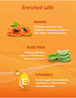L'avenour Papaya Blemishes Control Face Wash with Vitamin E, Papaya Ext. & Aloe Vera for Men & Women, Promotes Healthy Skin, Exfoliates Your Skin, Treat Acne & Reduce Hyper-Pigmentation 100ml